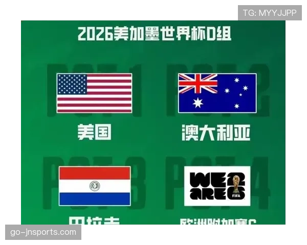 美国队2026世界杯主场优势分析：东道主能否创造历史最佳战绩