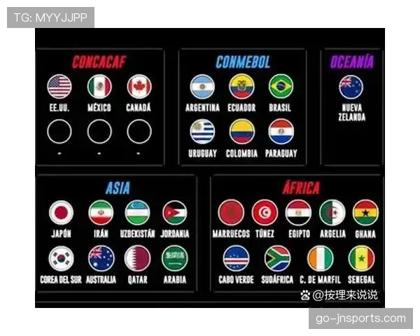 2026世界杯加拿大国家队赛程安排及小组出线形势前瞻 2026世界杯加拿大国家队赛程安排及小组出线形势前瞻
