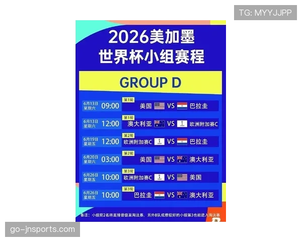 2026世界杯48队赛制是否更公平