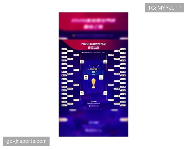 2026世界杯积分榜两队同分怎么排